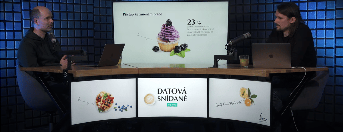 DATA: Pracovní trh se vlivem ekonomických tlaků mění. Jaké nástrahy a příležitosti přináší aktuální situace neziskovkám?