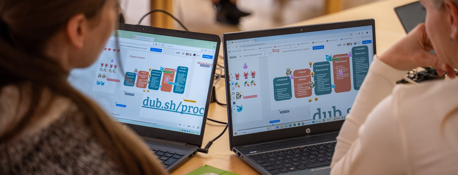 DATA: Neziskové organizace na cestě k digitalizaci. Jaké jsou největší výzvy a překážky?
