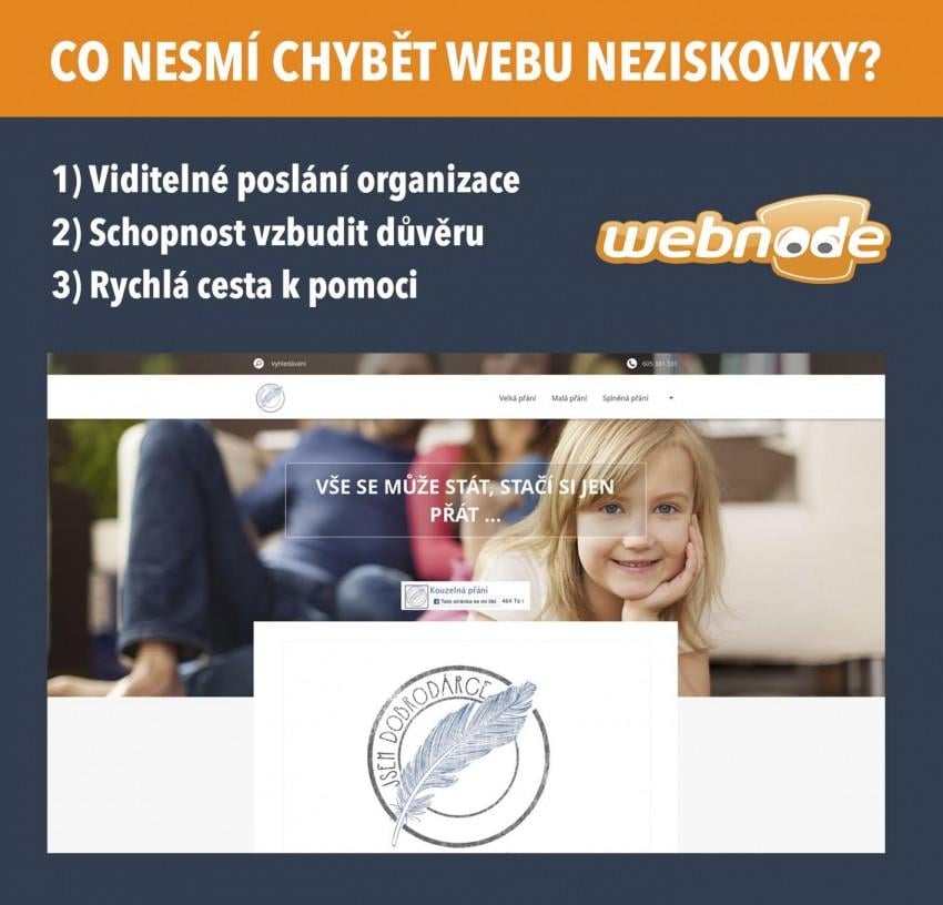 Vytvořit web tak, aby sloužil vašim cílů, může být oříšek. Foto: Webnode