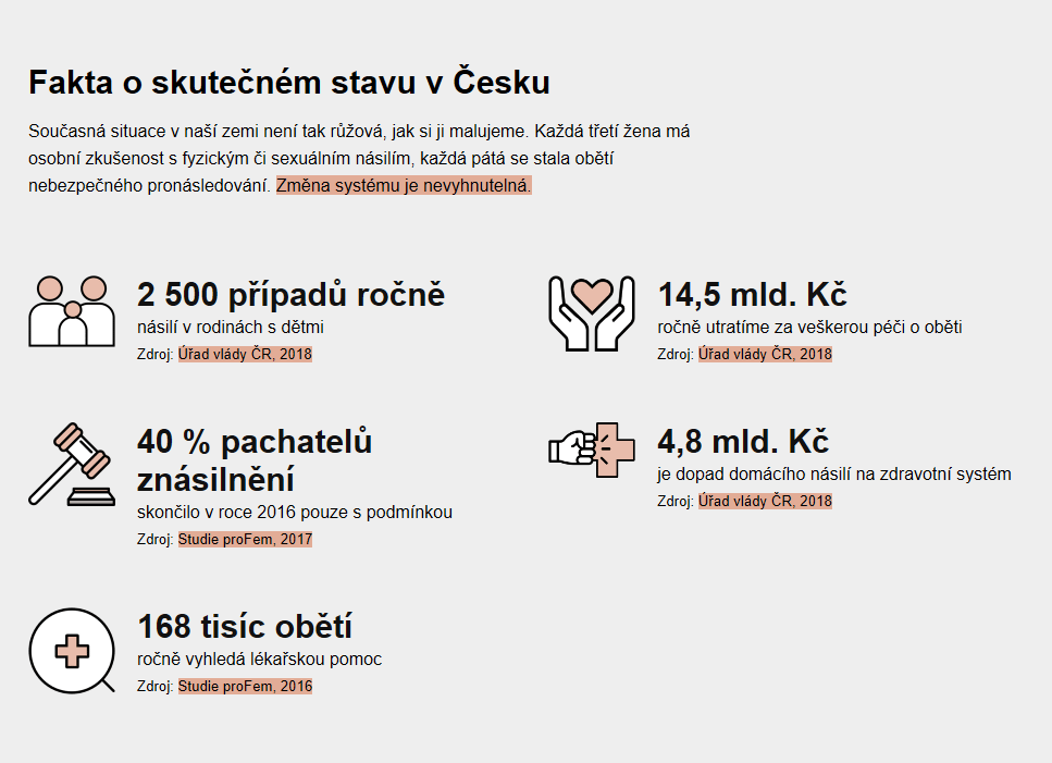 Zdroj: Hlas proti násilí